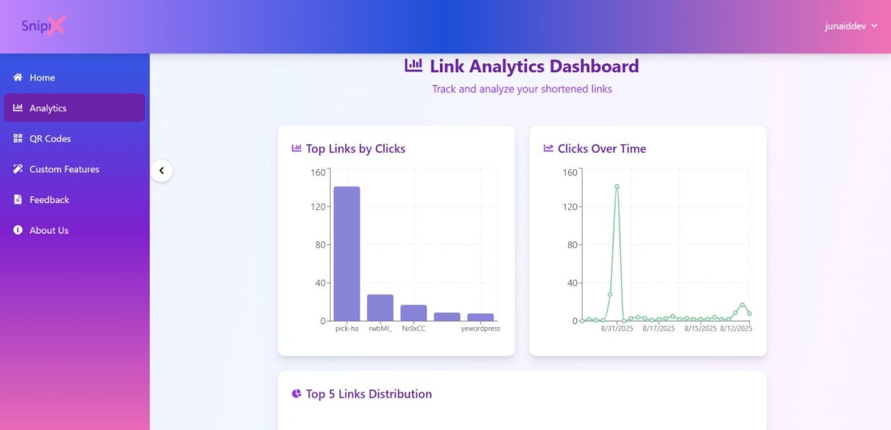 Snipix screenshot 1